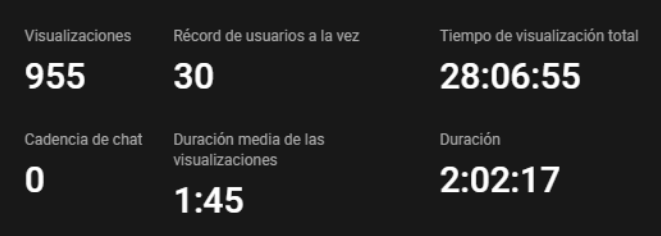 Llegan las emisiones en directo verticales a Youtube